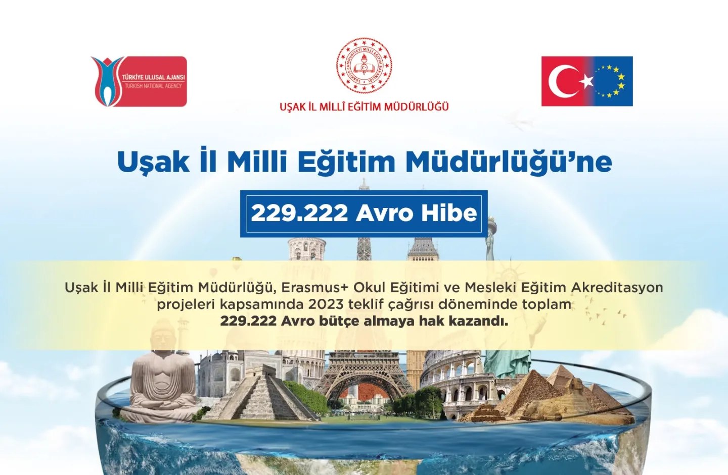 Uşak İl Milli Eğitim Müdürlüğü’ne 229 Bin 222 Avro Hibe