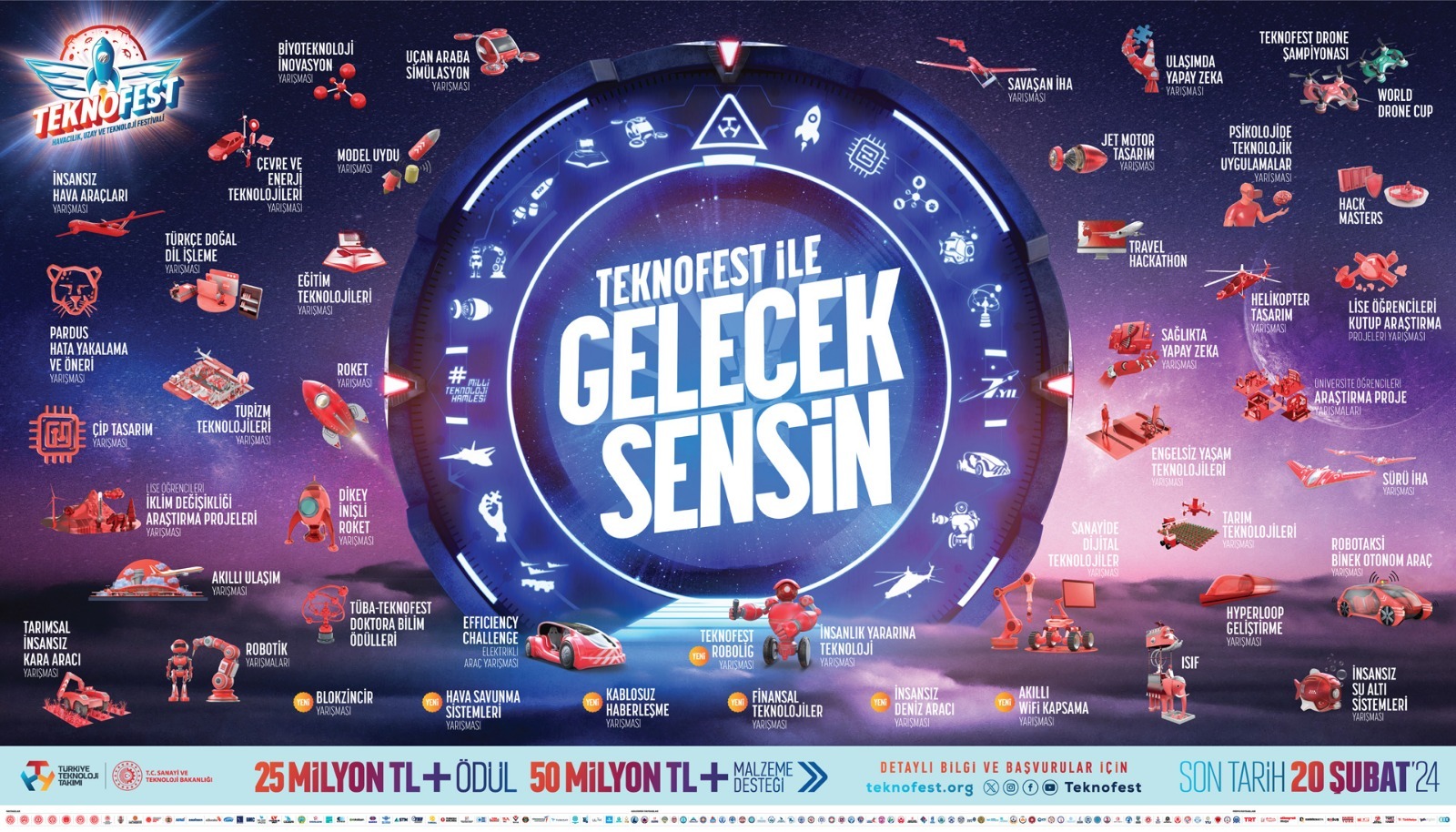 Uşak’tan Teknofest’e Katılacaklara Önemli Duyuru