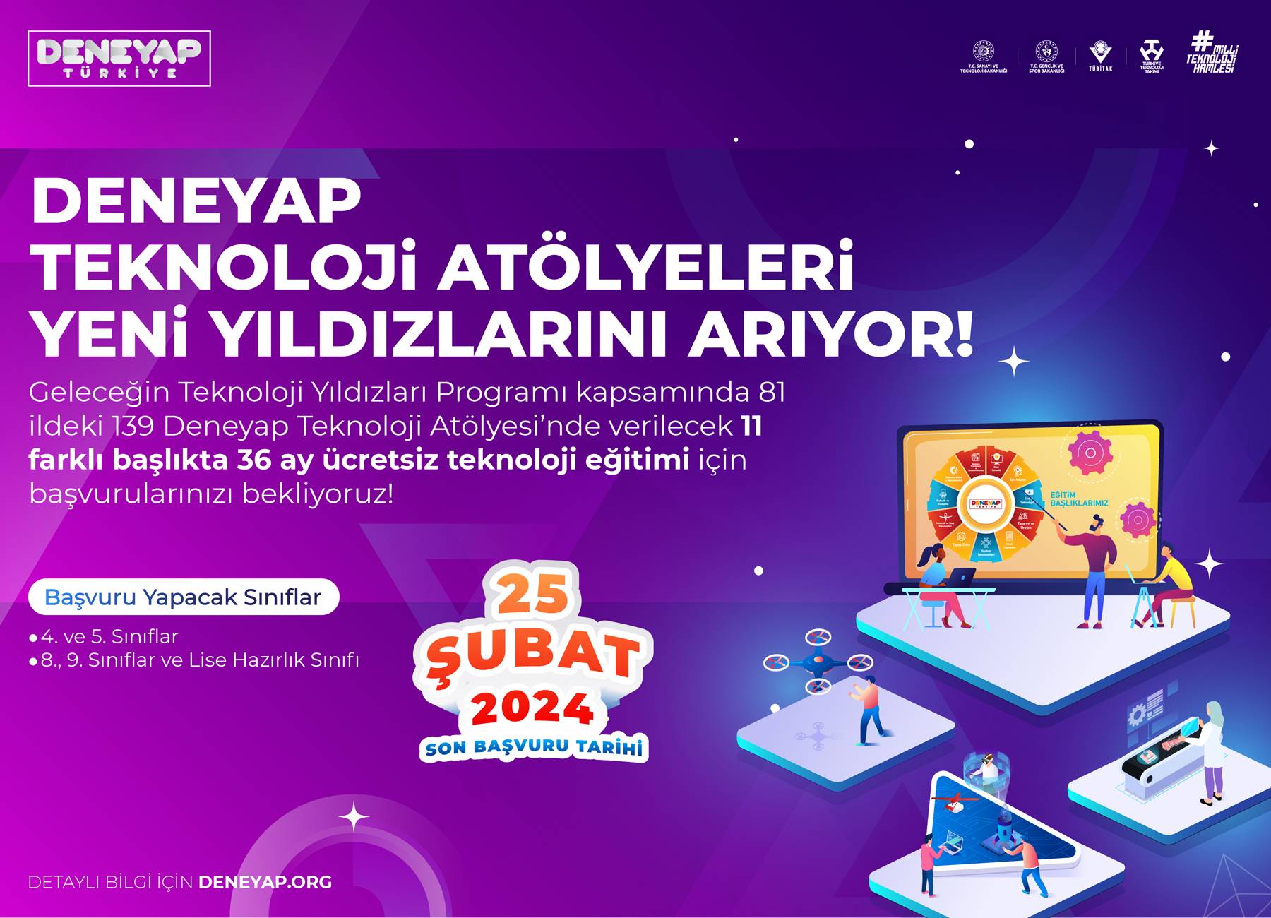Uşak’ta Deneyap Teknoloji Atölyeleri Yeni Yıldızlarını Arıyor!