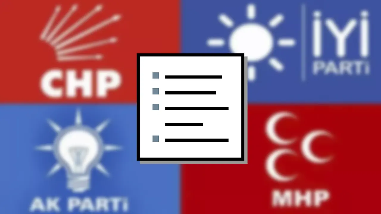 Uşak AKP, MHP, CHP, İYİ P. Meclis Aday Savaşları Nihayet Sona Erdi, İşte Listeler..!