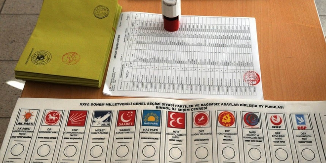 Nerede, Kaç Nolu Sandıkta Oy Kullanacağınızı Öğrendiniz mi ?