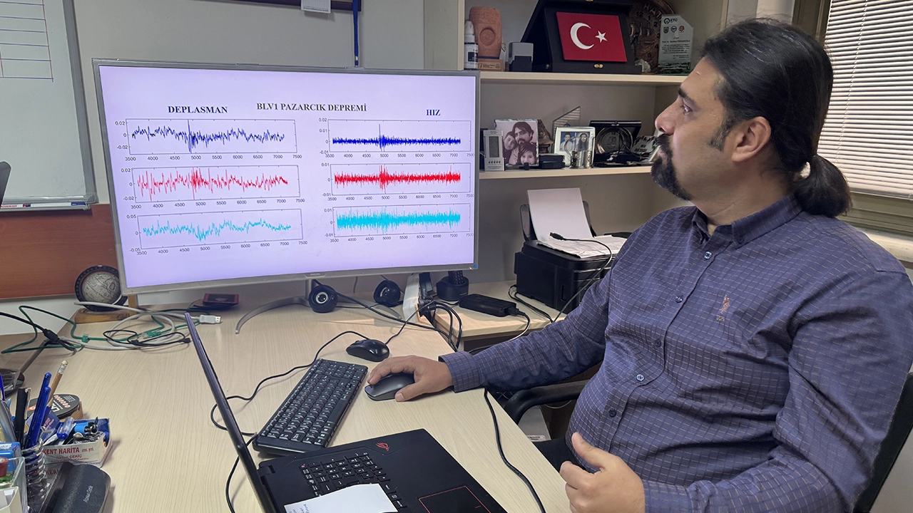 Yer Bilimcileri, Fay Hareketliliğini İnceliyoruz; “Uşak, Afyon ve Balıkesir…”