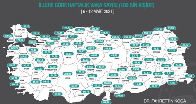 Hafta Sonu Sokağa Çıkma Yasağı Geri Gelebilir