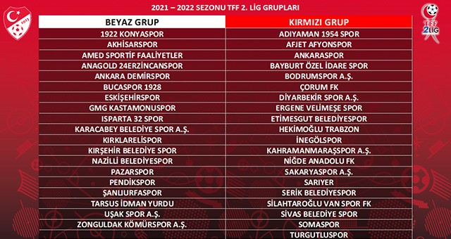 UŞAKSPOR, 2021-2022 SEZONUNDA BEYAZ GRUP’TA MÜCADELE EDECEK