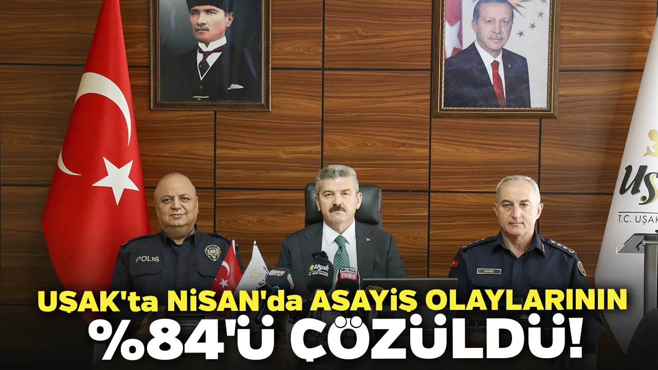 Uşak'ta Nisan'da Asayiş Olaylarının %84'ü Çözüldü!