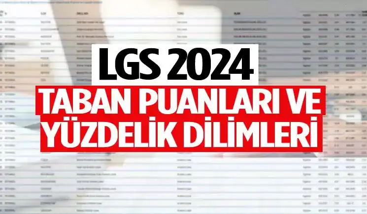 Uşak 2024 LGS Taban Puanları ve Yerleştirme Bilgileri