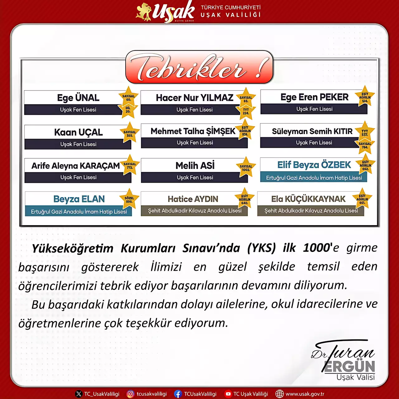 Uşak’tan YKS’de İlk Bine 12 Öğrenci Girdi
