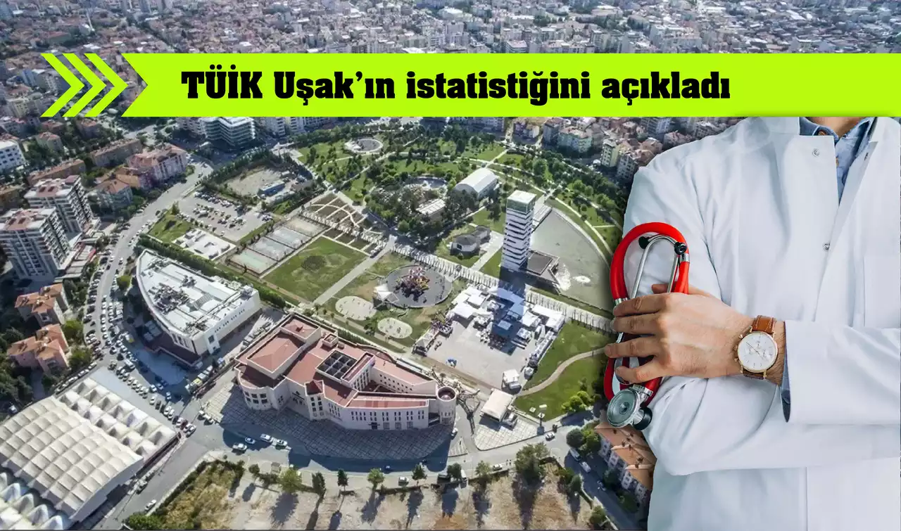 Uşak’ta Doktor Başına 631 Kişi Düşüyor