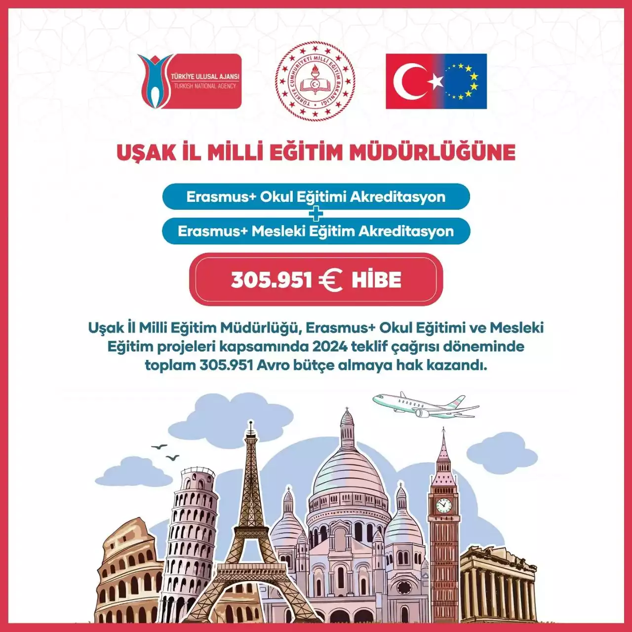 Uşak İl Milli Eğitim Müdürlüğü’ne 305 Bin 951 Avro Hibe