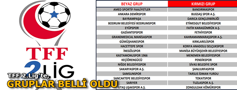 TFF 2. LİG'DE GRUPLAR BELLİ OLDU