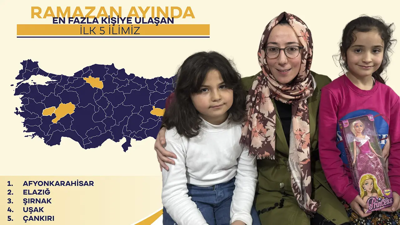 Ak Parti Uşak: Ramazan’da Çalmadık Kapı Bırakmadık