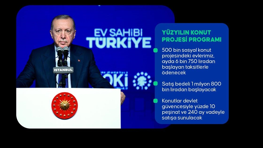 Erdoğan: "81 İlde 500 Bin Konut Başvuruları 15 Kasım'da başlıyor"