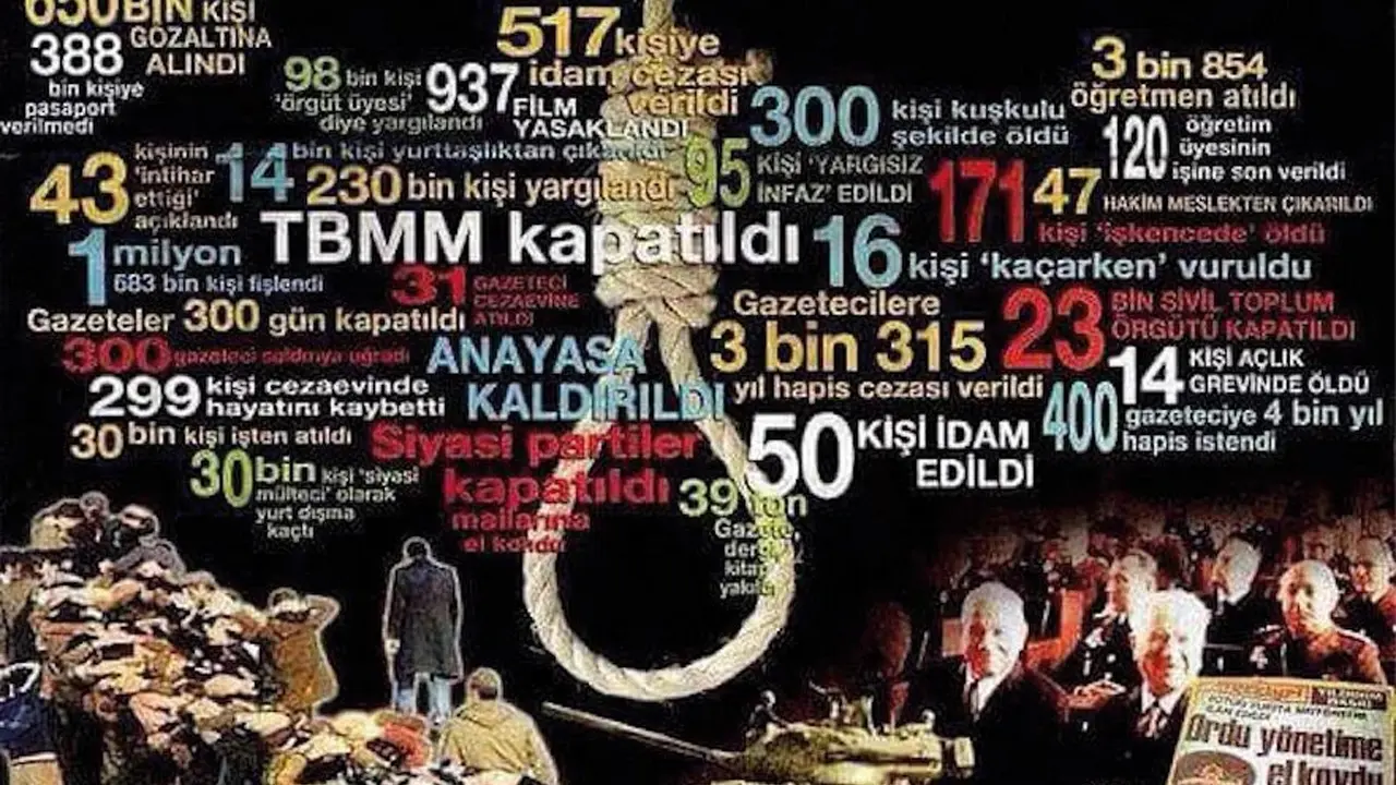 Uşak Milletvekillerinden darbe mesajı
