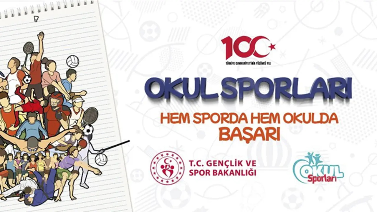 Uşak 2023-2024 Eğitim yılı okullar arası spor faaliyetleri kura çekim tarihi belli oldu