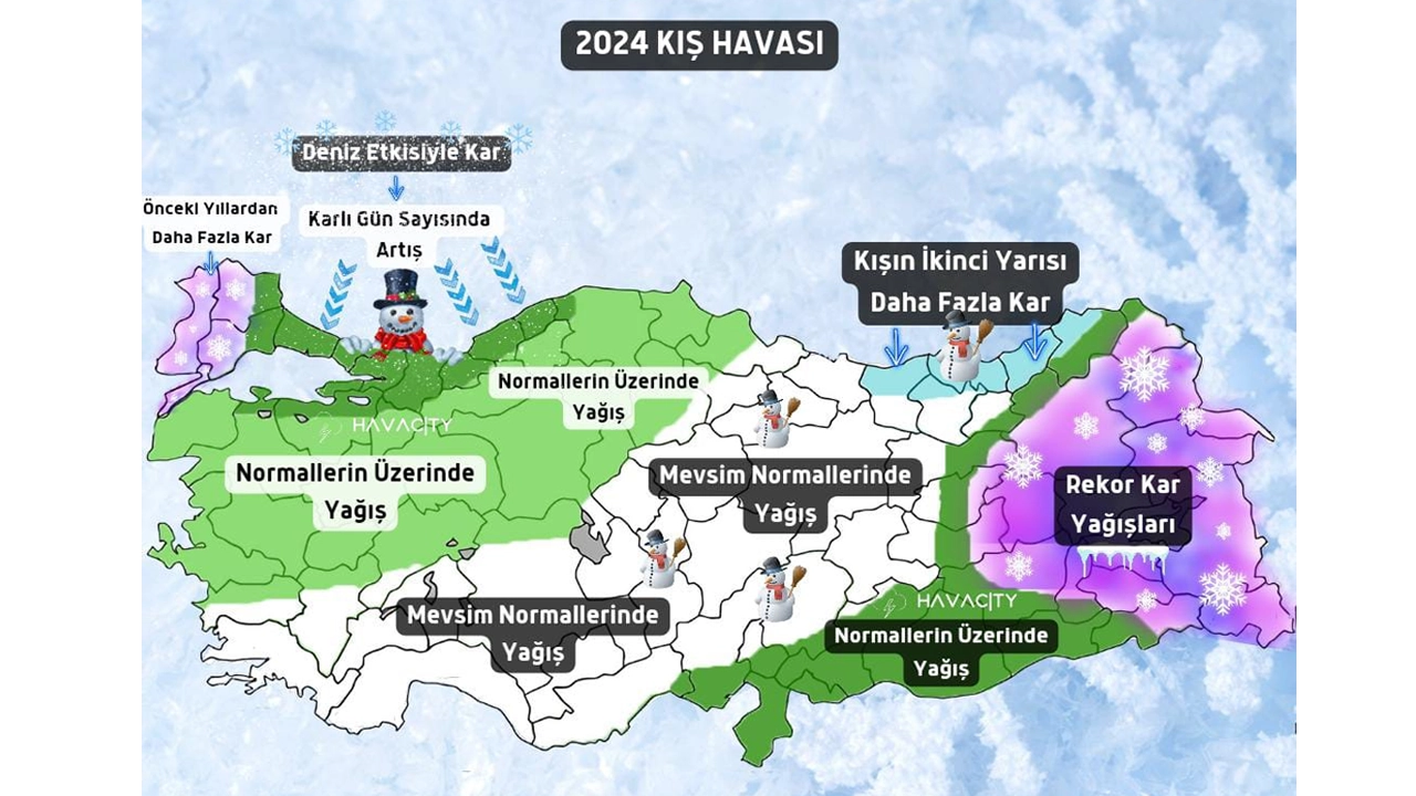 Uşak’ta bu kış çok çetin geçecek! Uzman açıkladı: Rekor yağışlara hazır olun