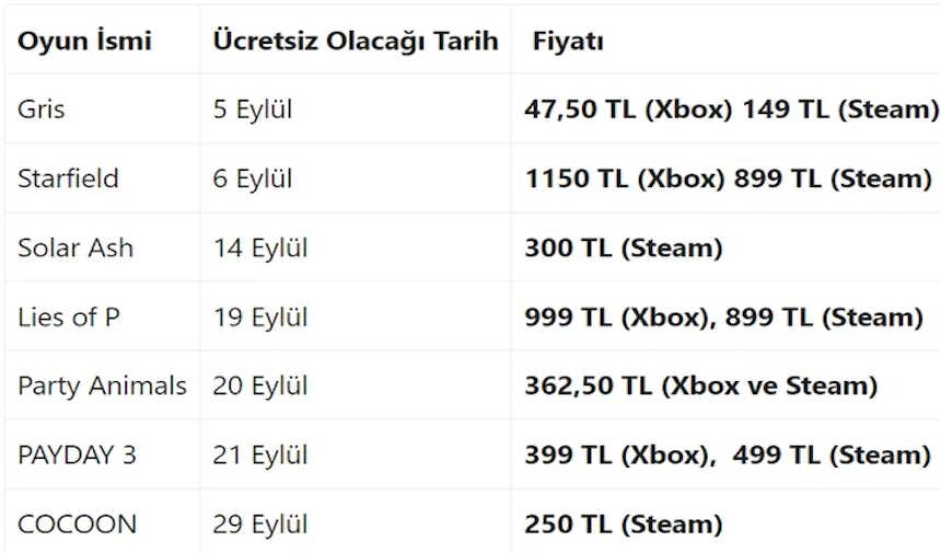 xbox-game-passe-eylul-ayinda-eklenecek-oyunlar