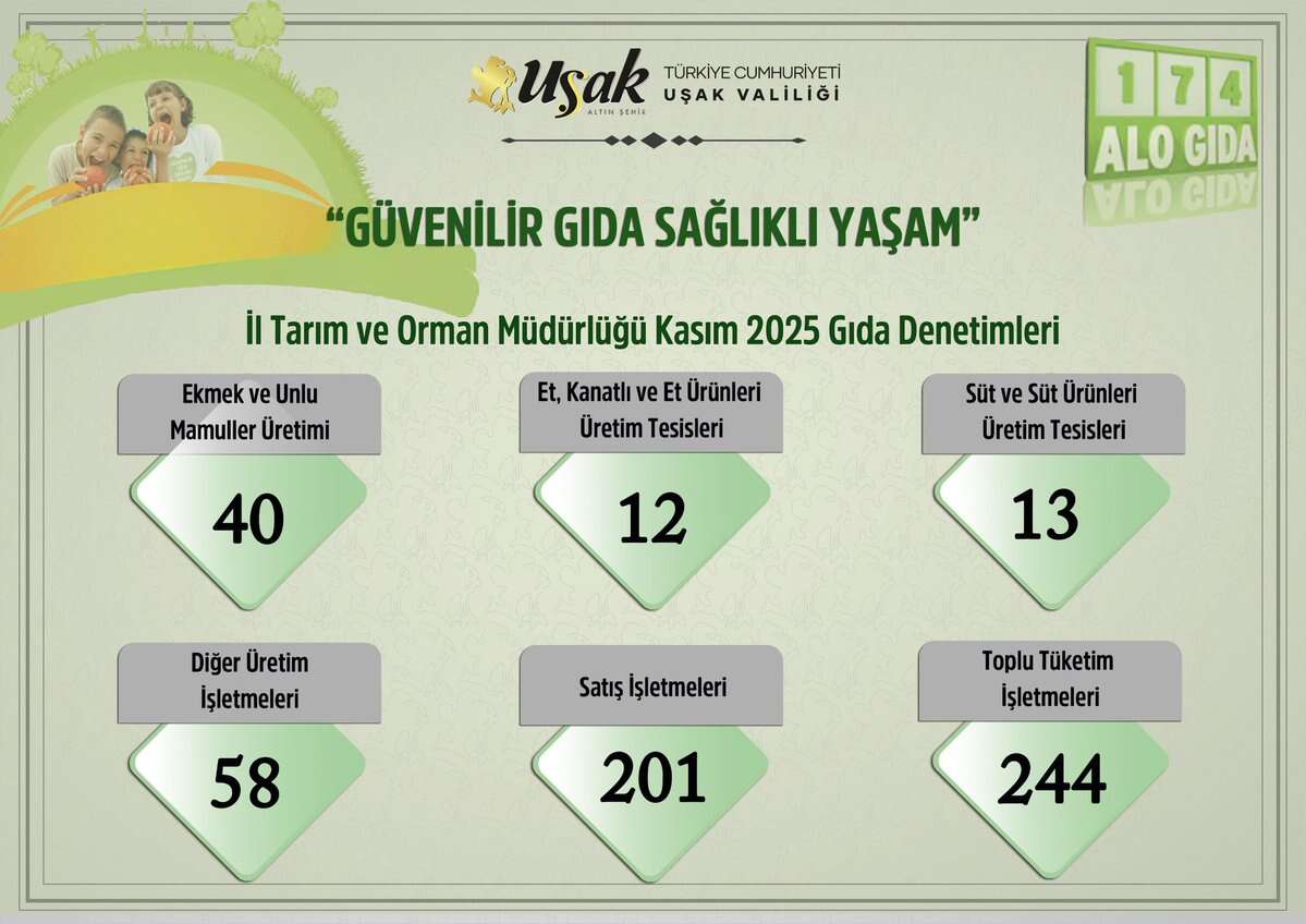 kasim-denetim-gida