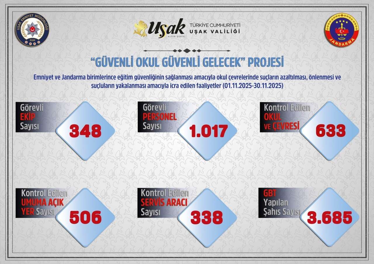 usak-okul-denetim