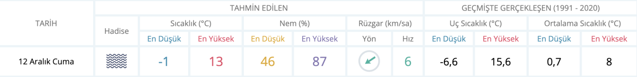 12-aralik-usak