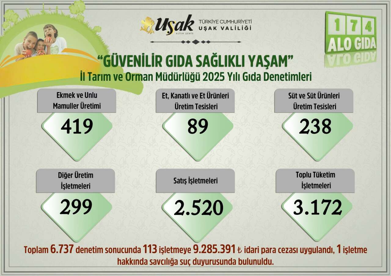 tarim-veri-paylasim
