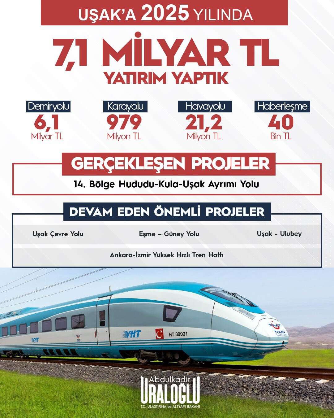 uraloglu-usak-yatirim