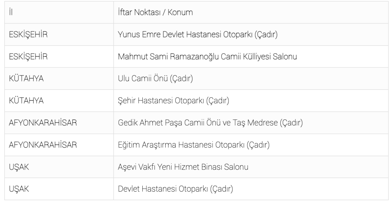 iftar-yerleri-2026