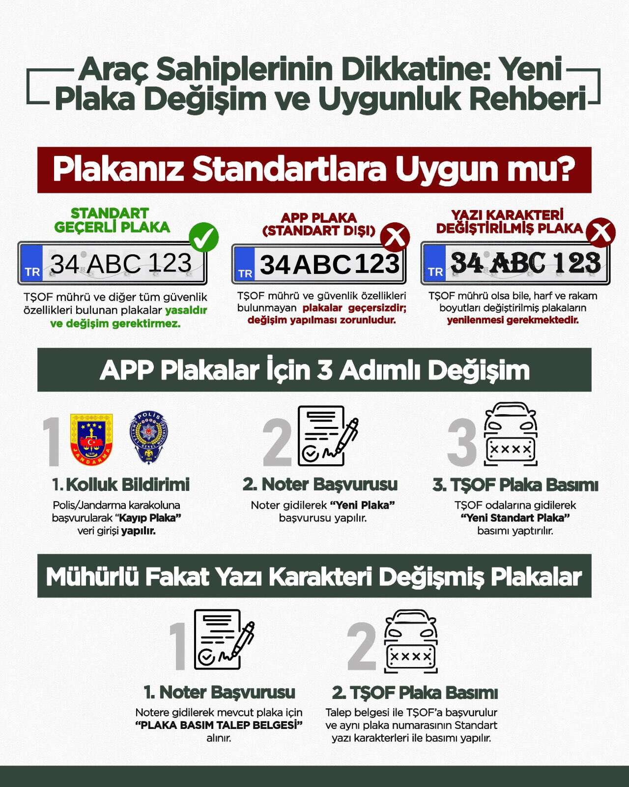 app-plaka-tanitim